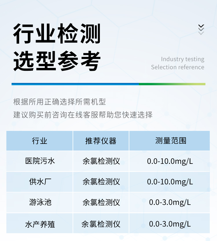 余氯詳情頁-4_06