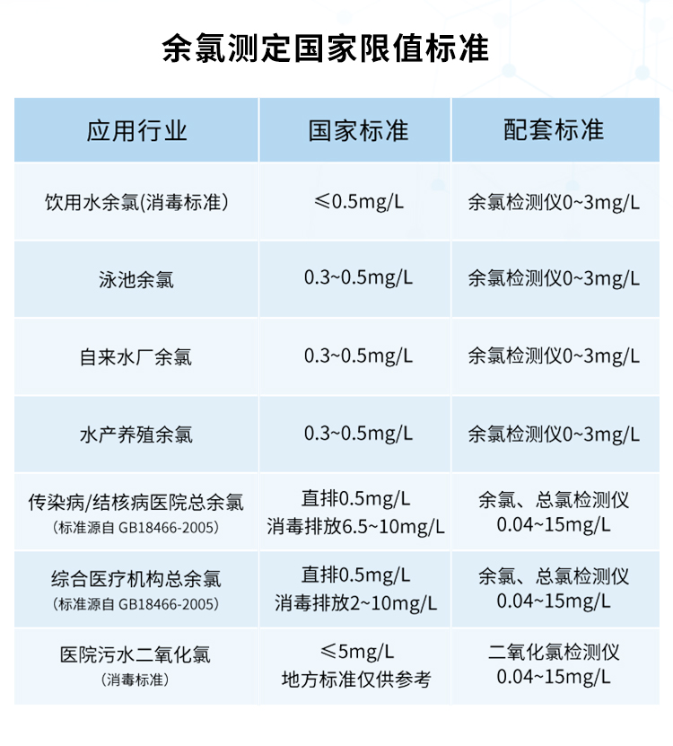 余氯詳情頁-4_07