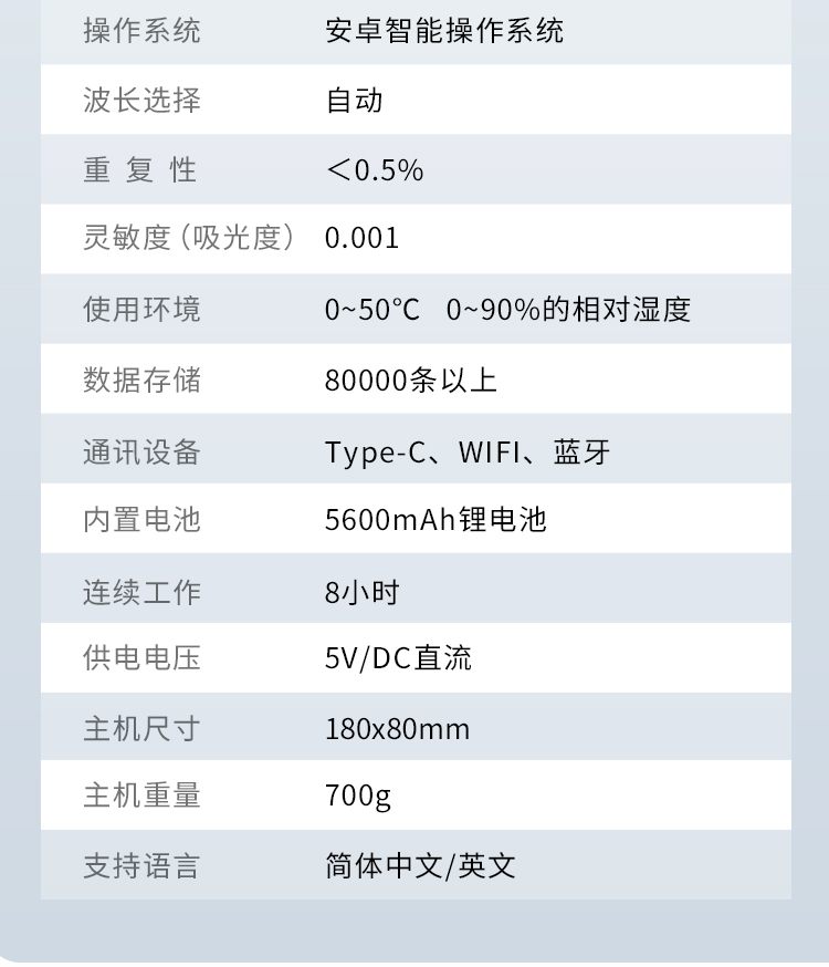 余氯詳情頁-4_17