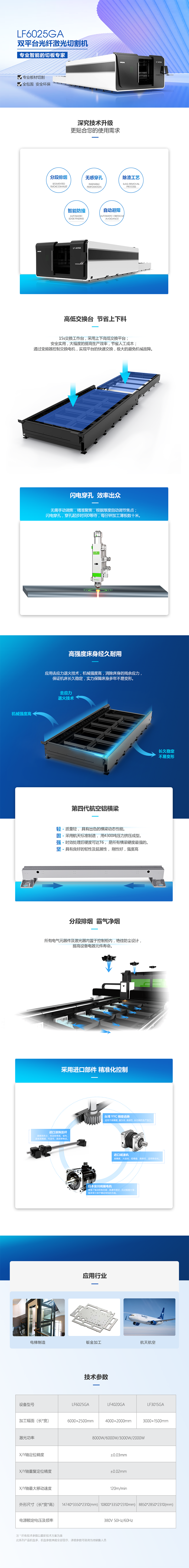 雙平臺激光切割機GA Pro系列-6025GA1