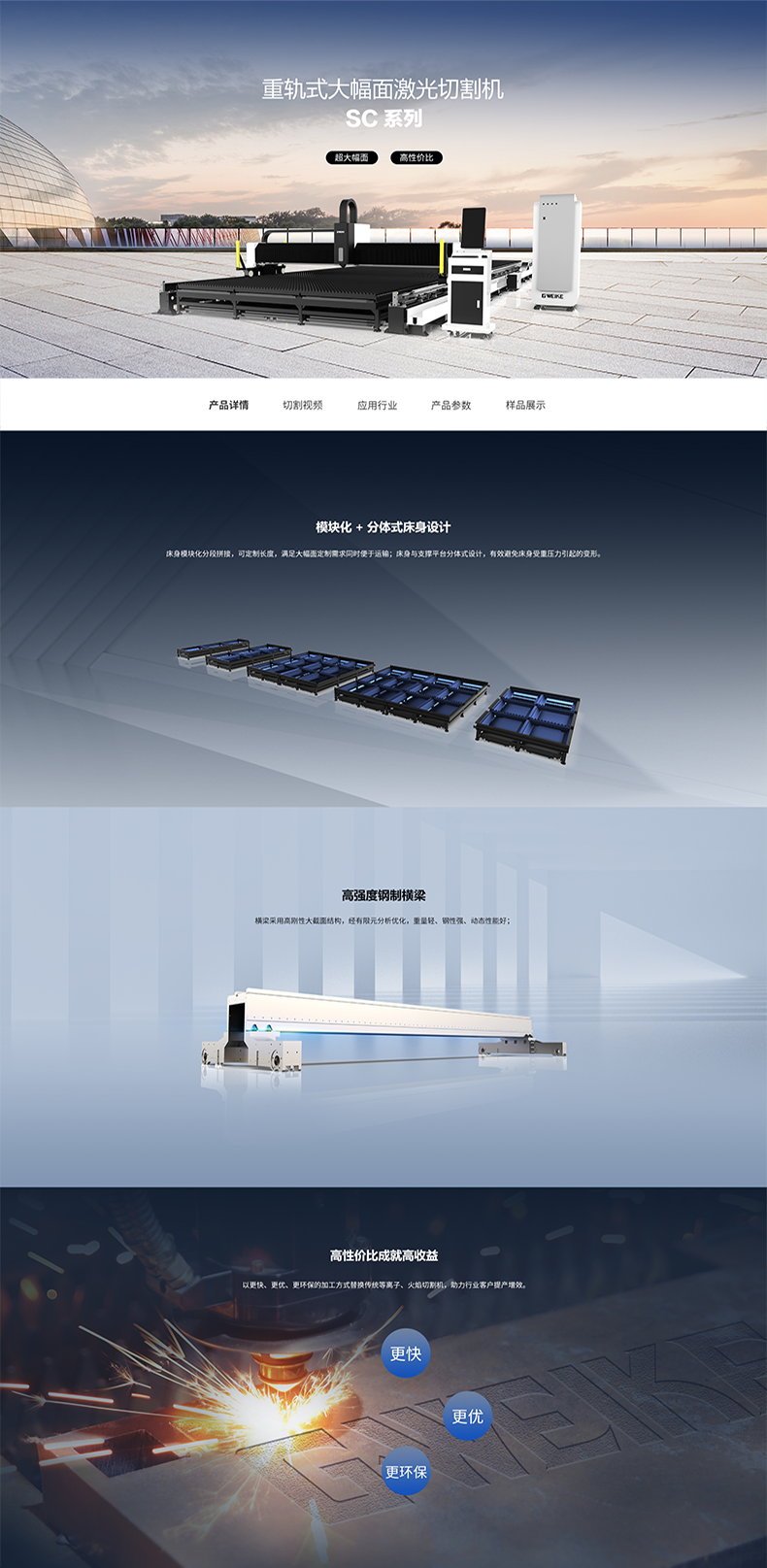 重軌式大幅面激光切割機SC系列-12532SC1