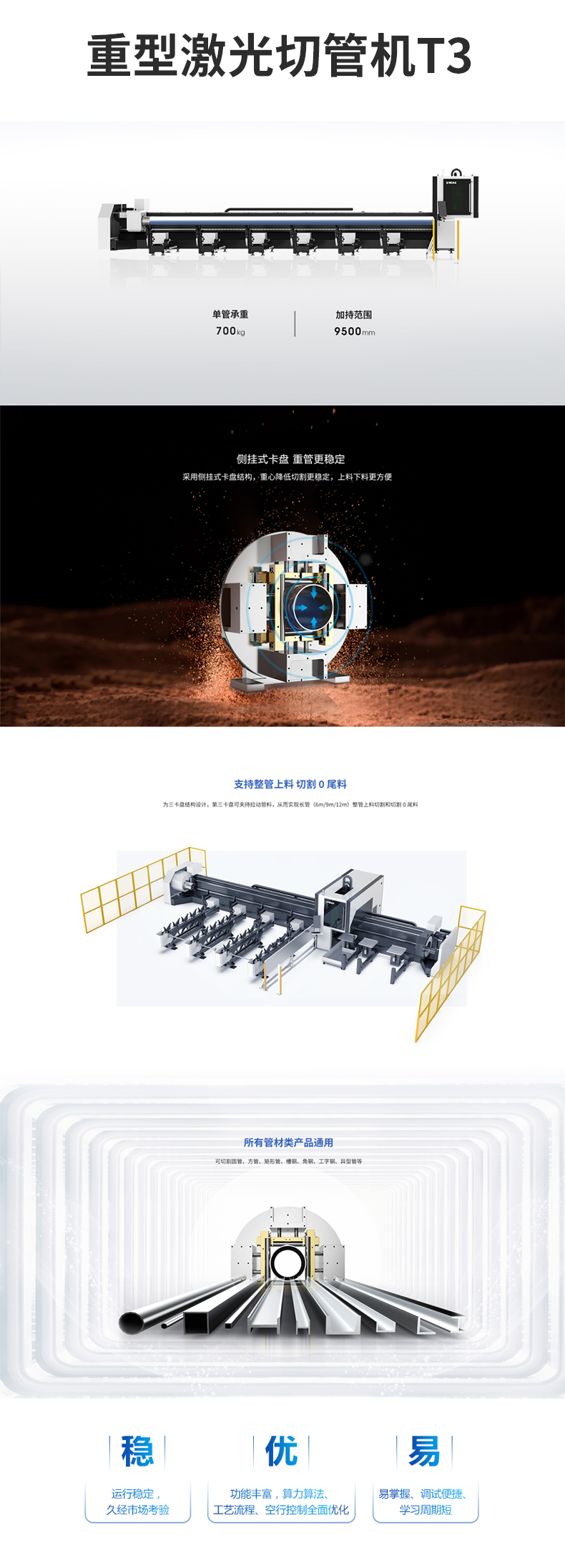 重型激光切管機T3系列-GKS-12036T31