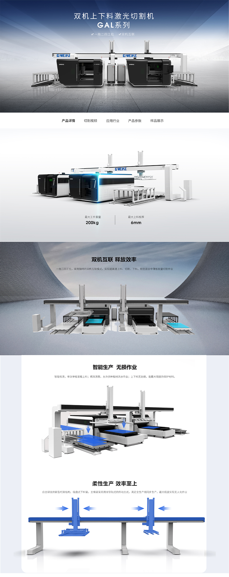 雙機上下料激光切割機GAL系列1