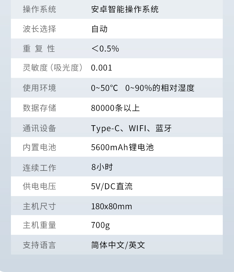 消毒詳情1_15