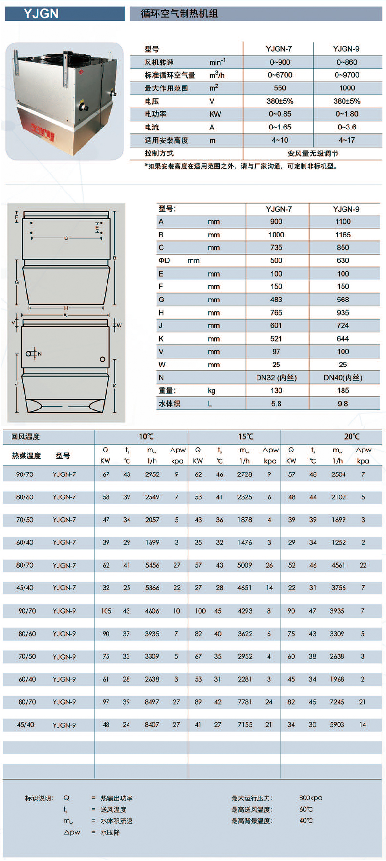 高大空間專用空調-世拓_08