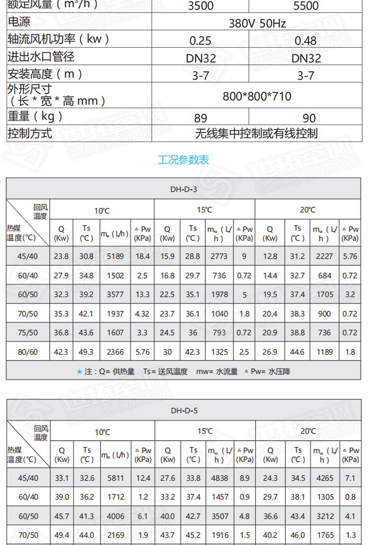 詳情1_08