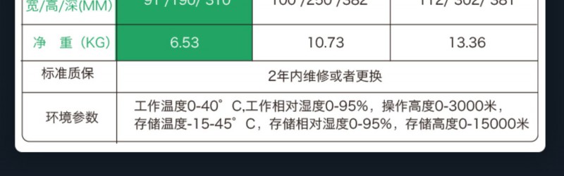 詳情-15