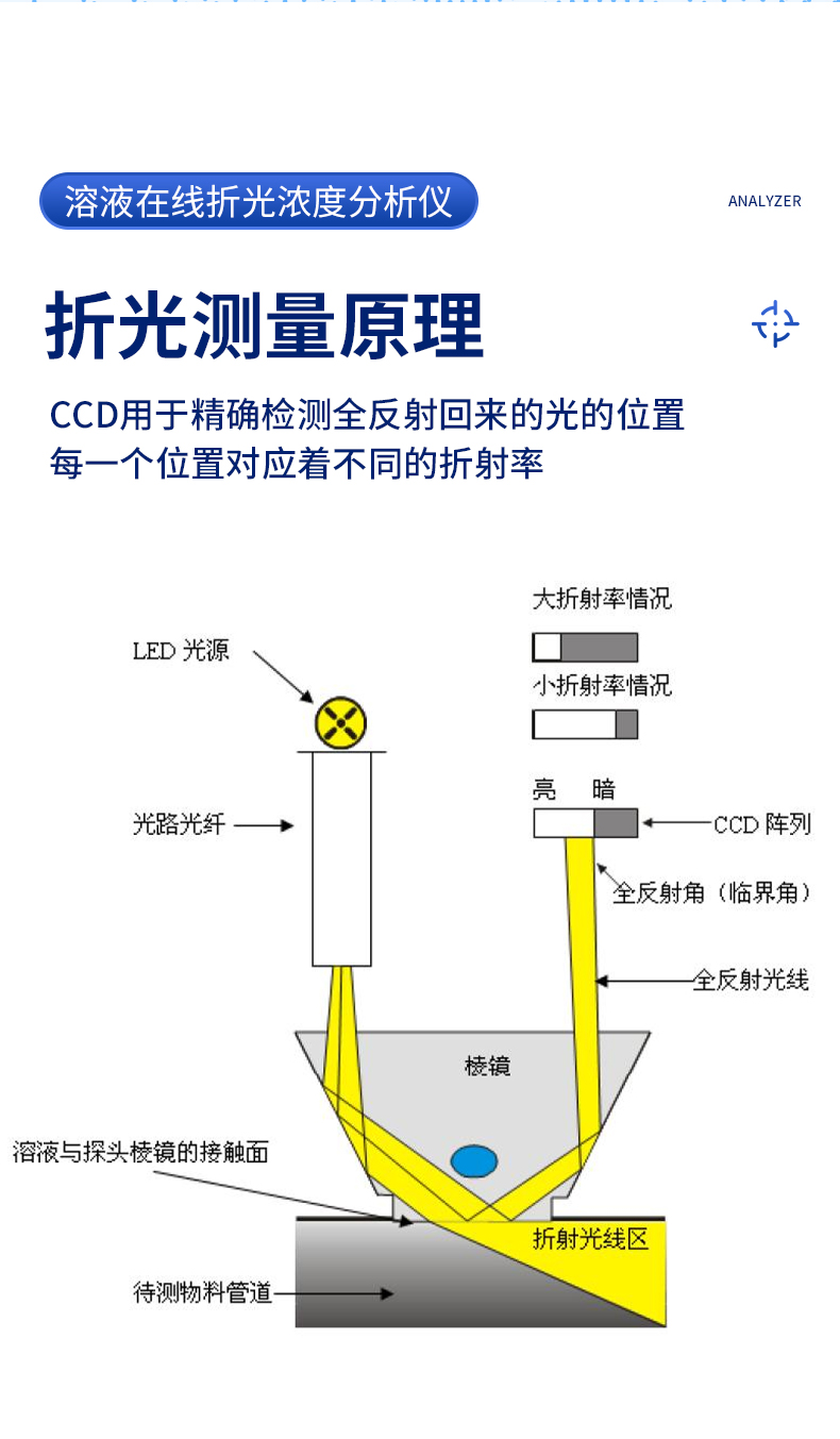 TYR系列_06