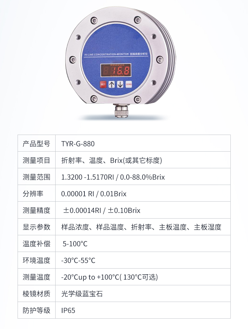 TYR系列_08