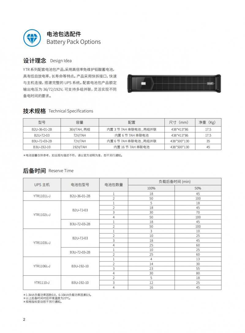 YTR11-J系列（1-10kVA）（機架式）（版本號：20210617）網_03