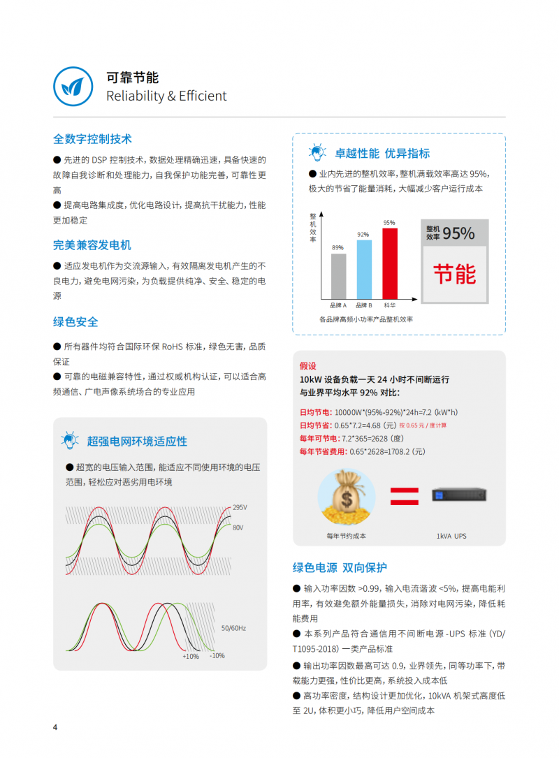 YTR11-J系列（1-10kVA）（機架式）（版本號：20210617）網_05