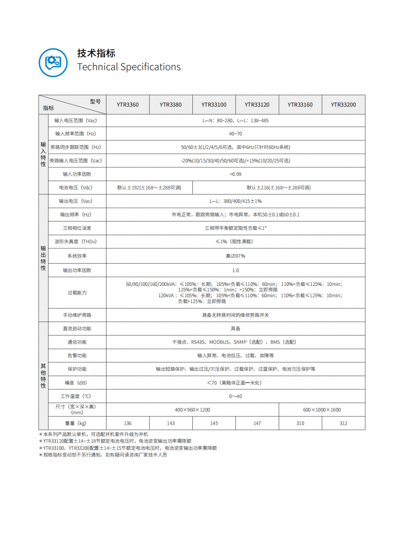 YTR33系列（60-200kVA）（版本號：20211019）網_11