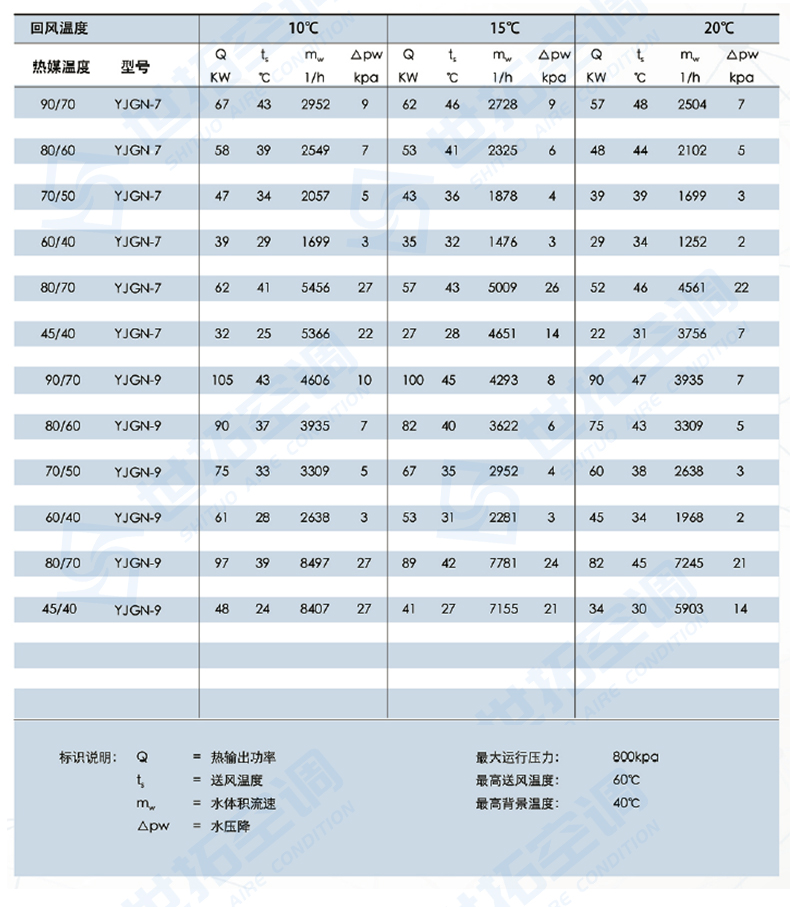 高大空間空調_09