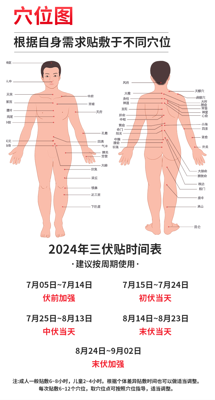 三伏貼空貼_04