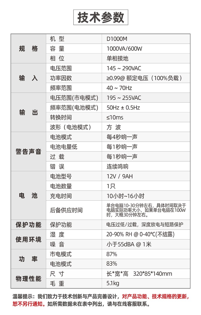 詳情-13