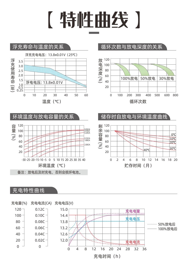 詳情-10