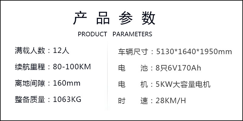 產品參數