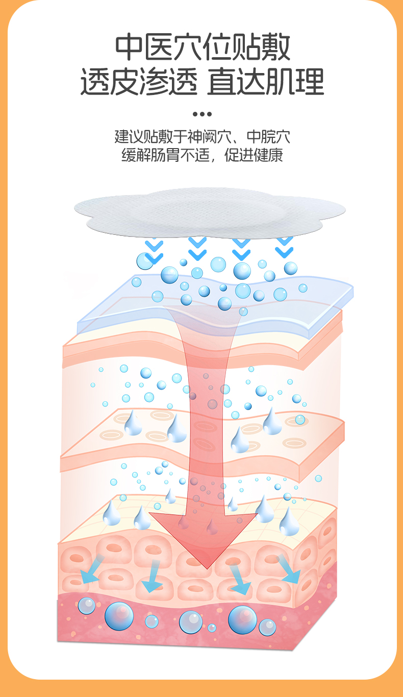 詳情頁-消食健脾_05