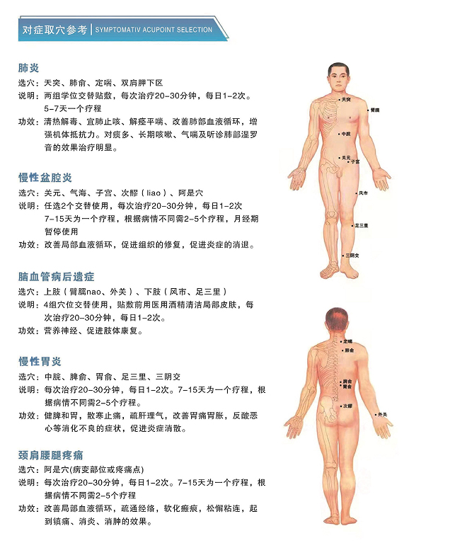 弘億康中醫(yī)定向透藥治療儀