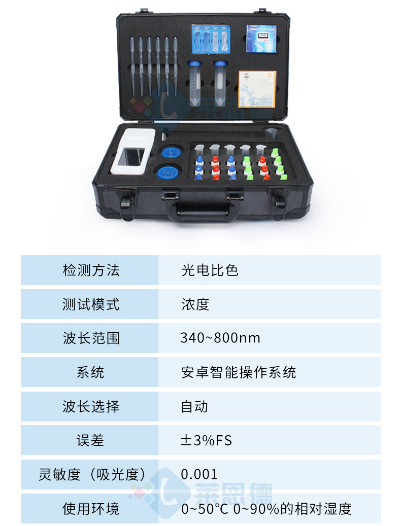 水質(zhì)檢測儀2_03