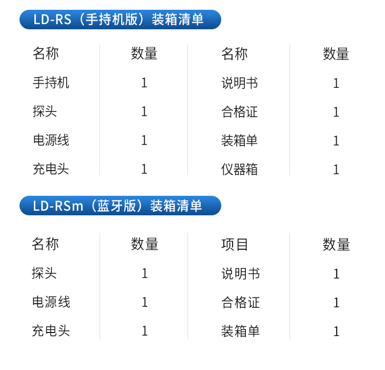 肉類水分測定儀_10