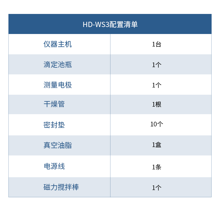 微量水分儀_08