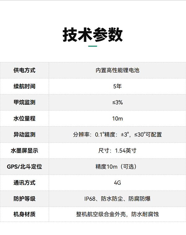 可燃氣體監測儀新_01_09