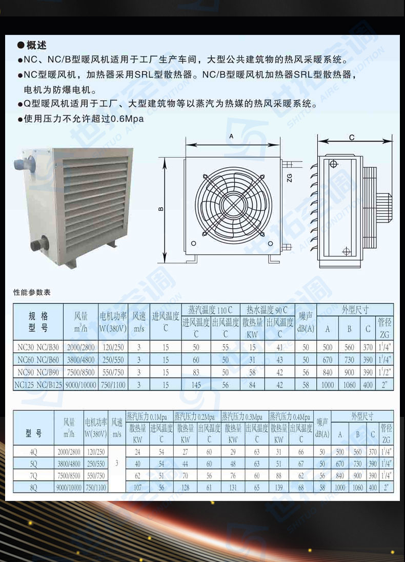 NC125蒸汽熱水暖風機_11