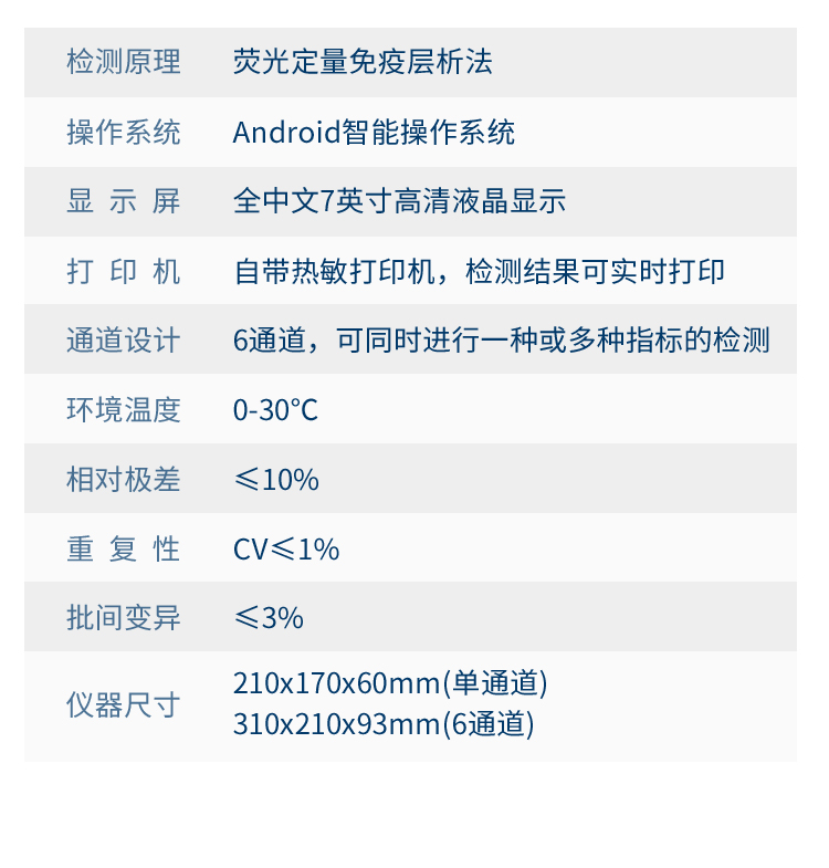 詳情1_10