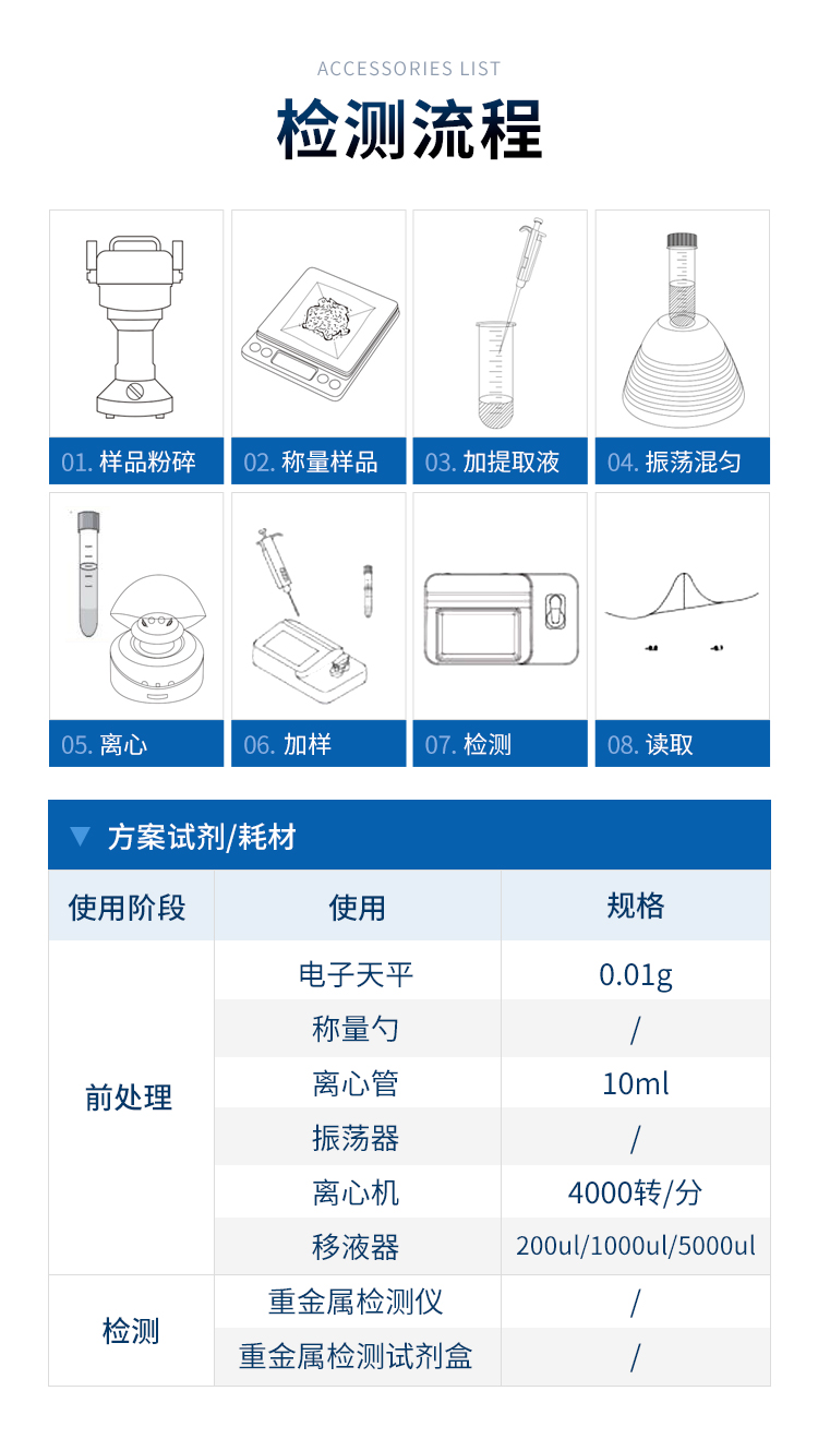 詳情1_10