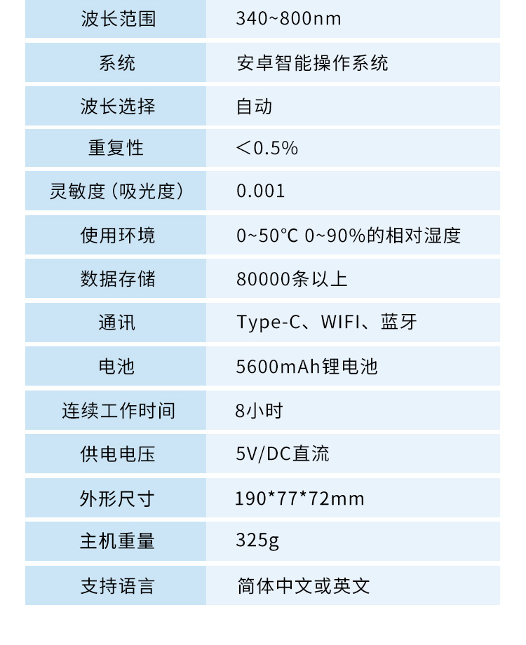 手持水質詳情_17