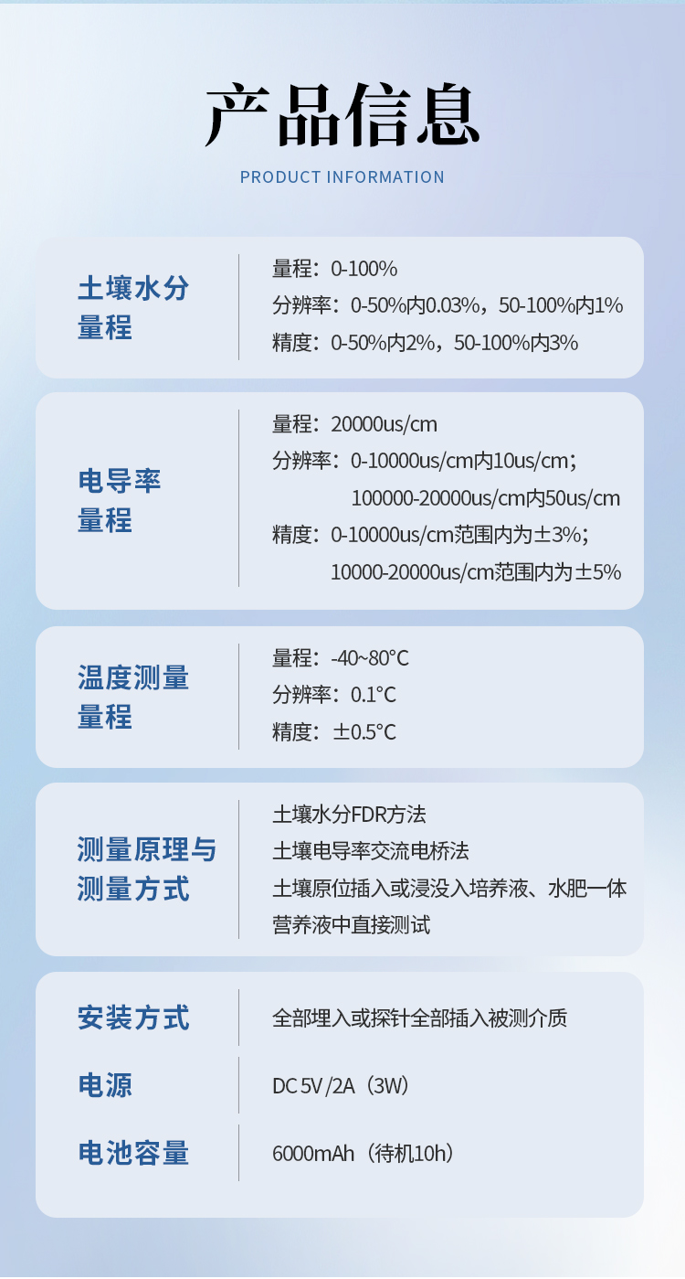 土壤詳情_09