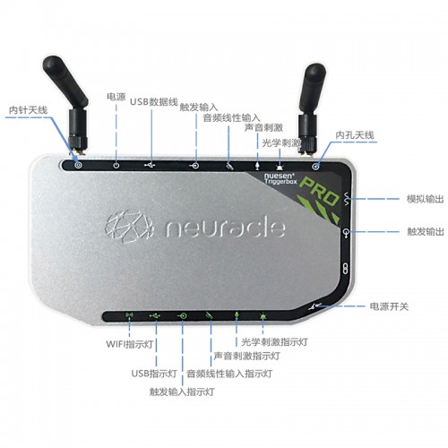 Triggerbox無(wú)線同步器