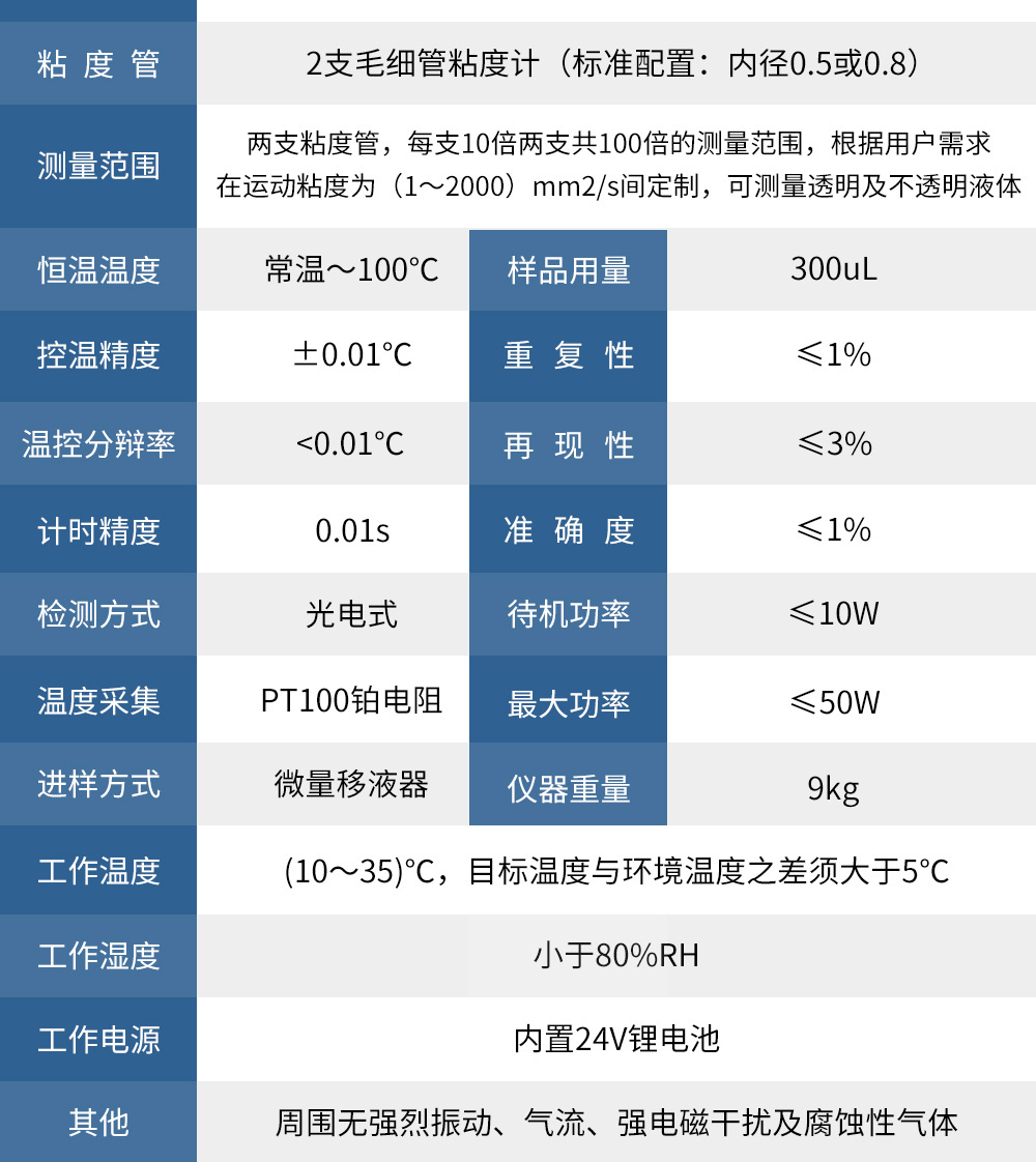 詳情_15